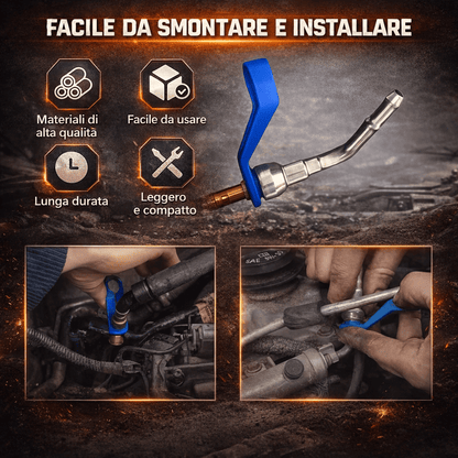 Set di Disconnessione della Linea del Carburante