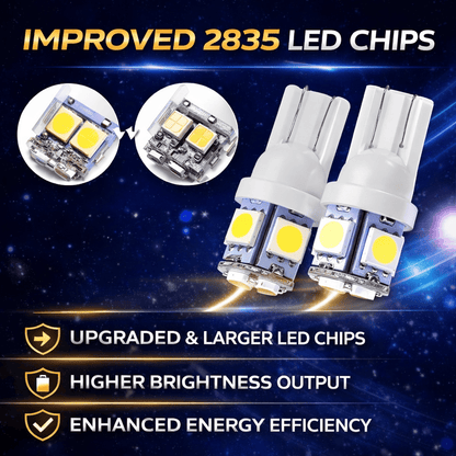 42 Pezzi Luci LED per Interni Auto 🚗✨