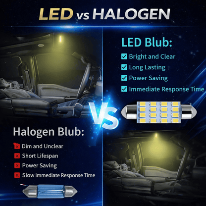 42 Pezzi Luci LED per Interni Auto 🚗✨