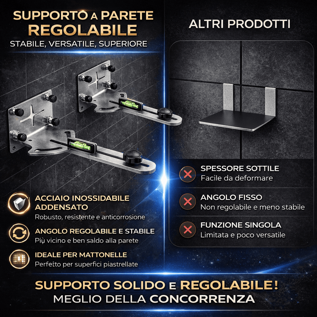 Supporto da parete per livella