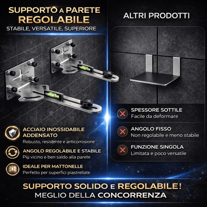 Supporto da parete per livella
