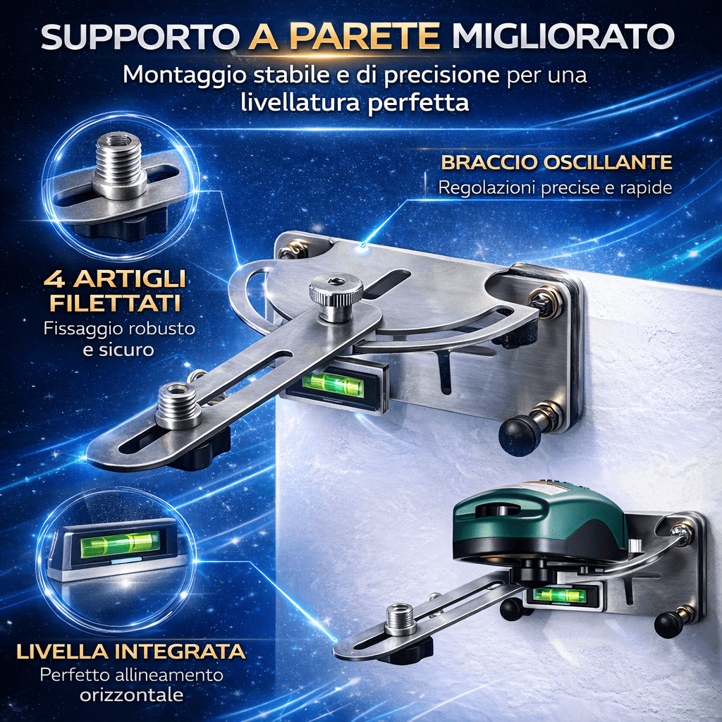 Supporto da parete per livella