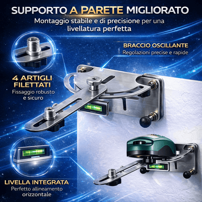 Supporto da parete per livella
