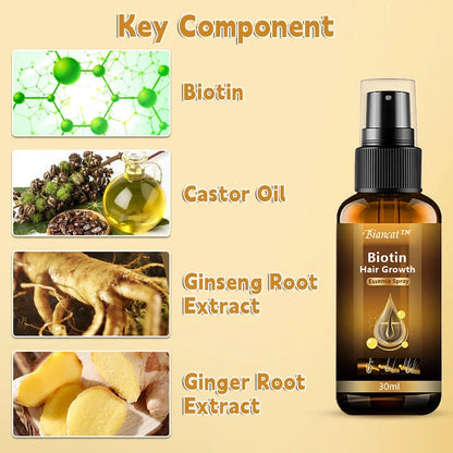 Spray Essenza alla Biotina per la Crescita dei Capelli