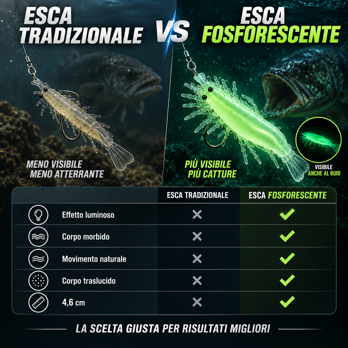 Gambero Artificiale – Esca Soft Bait Fosforescente