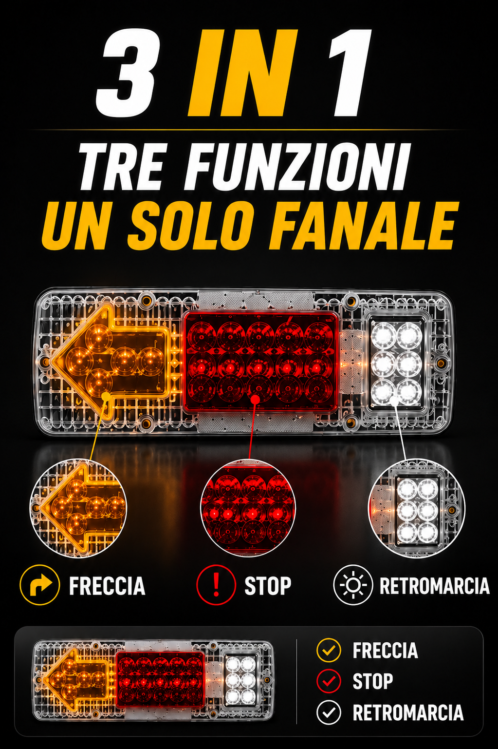 Kit Fari Posteriori a LED 12V/24V per Camion e Rimorchi (Modello 130/131)