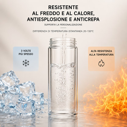 Bottiglia Termica in Vetro per Tè con Scatto
