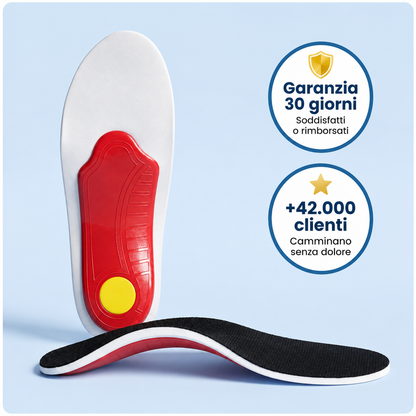Solette ergonomiche antiscivolo per uso quotidiano