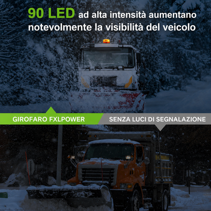 🚨Luce di emergenza LED magnetica