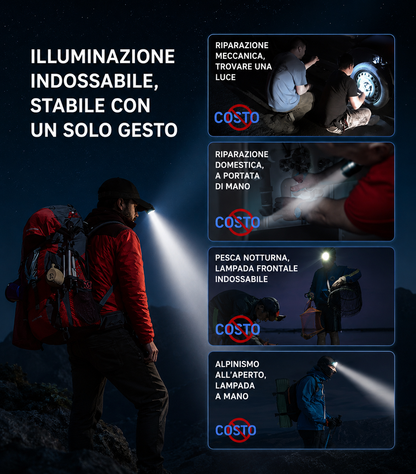Lampada LED Ricaricabile da Polso per Pesca Notturna e Riparazioni