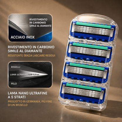 Rasoio Premium a 6 Lame – Delicato sulla pelle, senza irritazioni