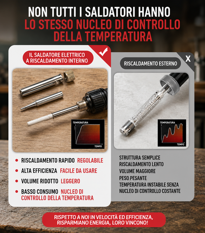 Saldatore Elettrico 100W Con Regolazione Temperatura Costante