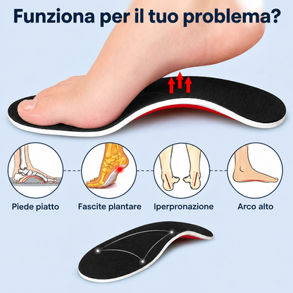 Solette ergonomiche antiscivolo per uso quotidiano