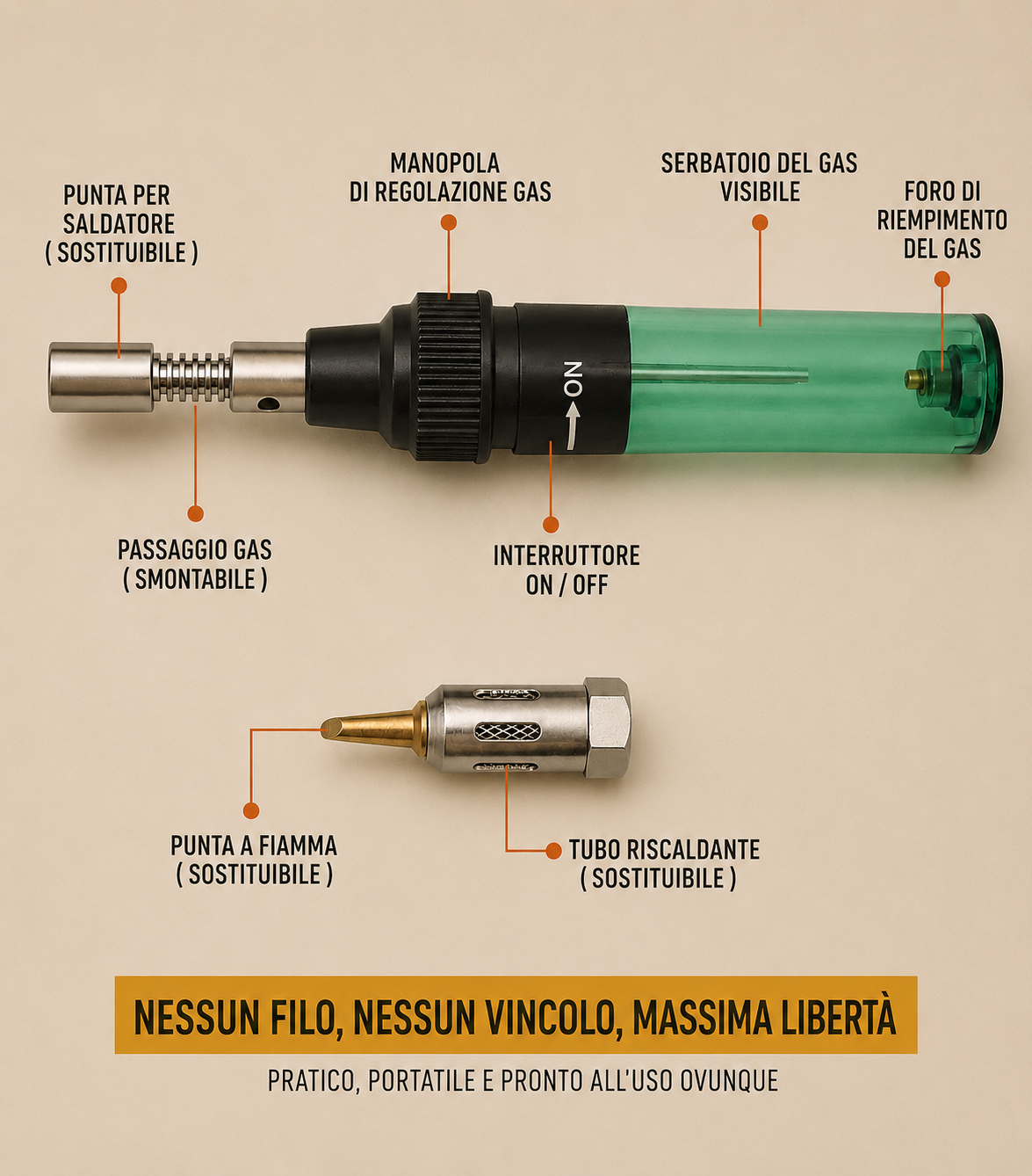 Mini Saldatore a Gas Portatile Ricaricabile Torcia per Saldatura di Precisione