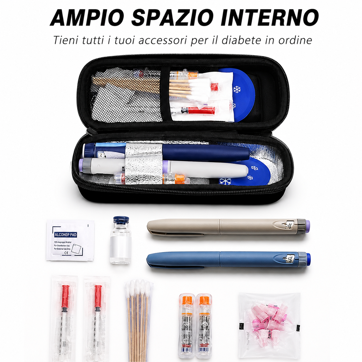 Custodia da Viaggio Porta Insulina con Display Temperatura e 2 Setti Ghiaccio