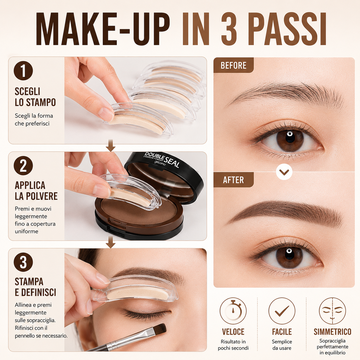 👁️ Kit Polvere Sopracciglia 2 Livelli GECOMO