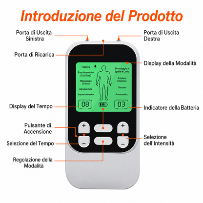 Elettrostimolatore muscolare portatile TENS a doppio canale