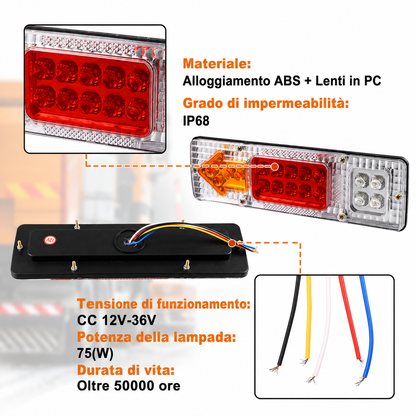 Fanale Posteriore LED Multifunzione per Camion e Rimorchi