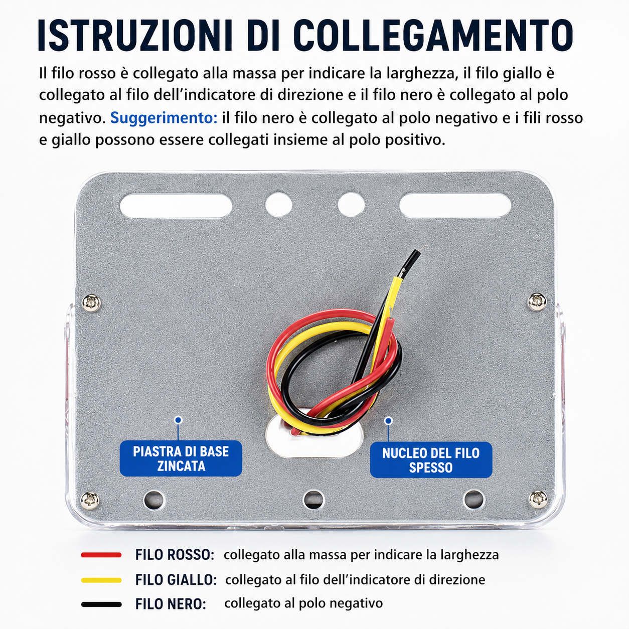 Luci di Posizione Laterali a LED 24V Impermeabili per Camion