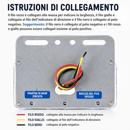 Luci di Posizione Laterali a LED 24V Impermeabili per Camion