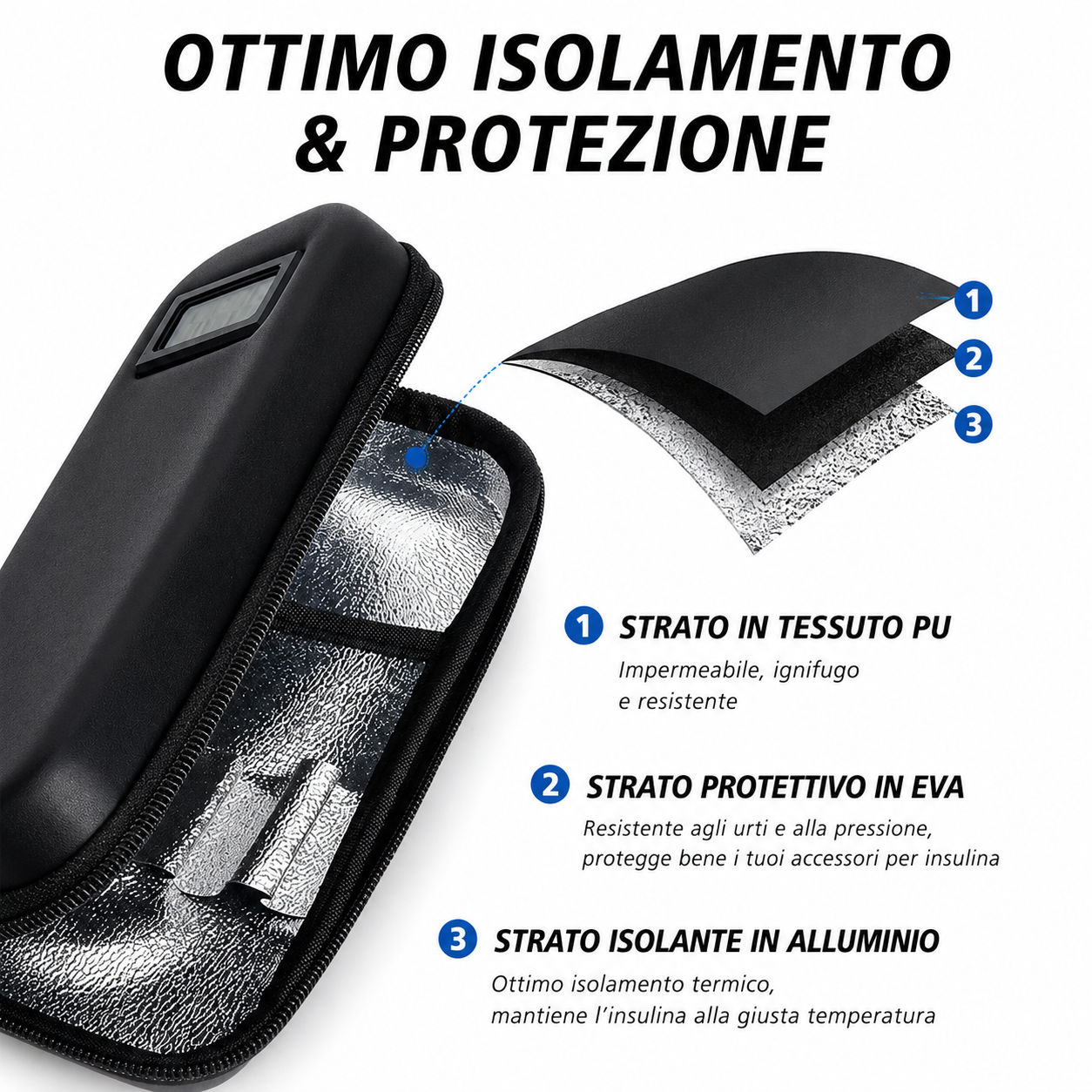 Custodia da Viaggio Porta Insulina con Display Temperatura e 2 Setti Ghiaccio