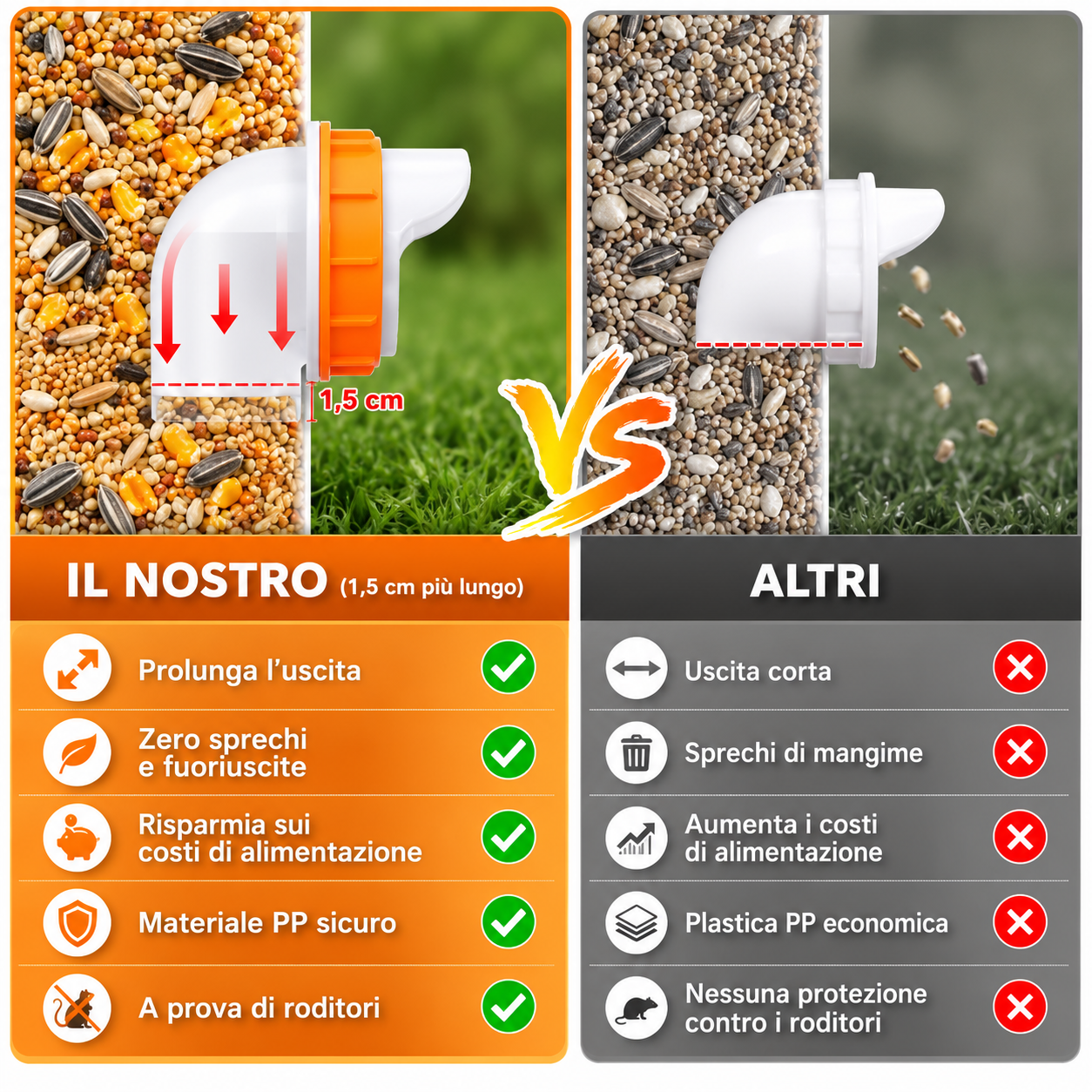 Kit 4 Porte Mangiatoia Fai Da Te Per Pollame