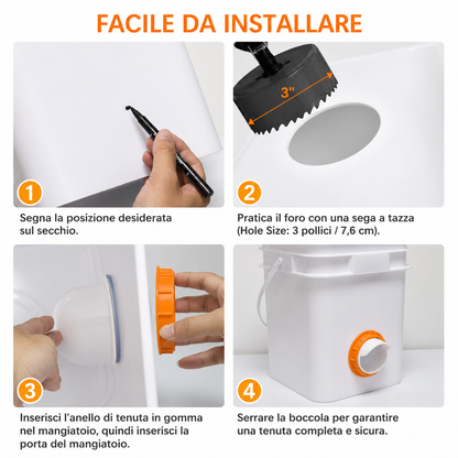Kit 4 Porte Mangiatoia Fai Da Te Per Pollame