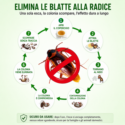 Esca In Gel Per Scarafaggi Pratica Ed Efficace