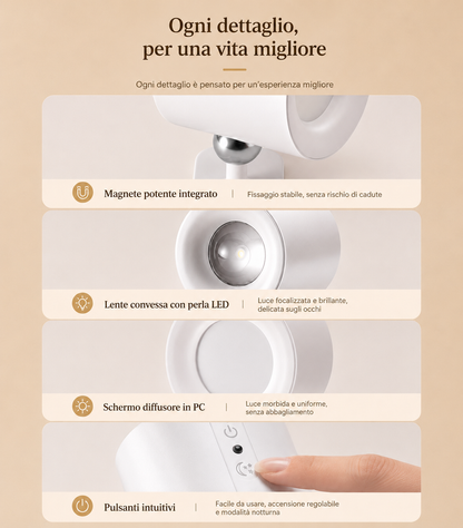 Lampada da Parete LED Adesiva Smart con Telecomando Infrarossi