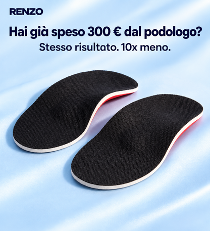 Solette Ergonomiche – Cammina Senza Dolore, Dalla Mattina Alla Sera