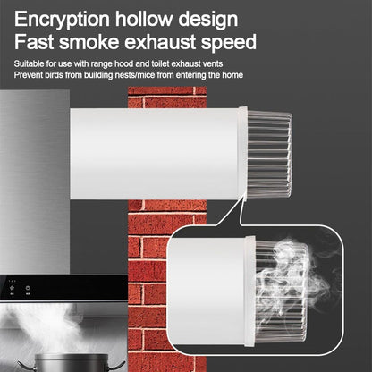 Scarico da pavimento con copertura rotonda