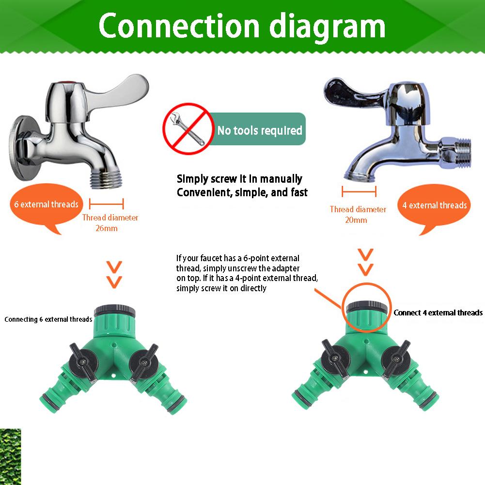 Connettore Rapido per Acqua a 2 Vie