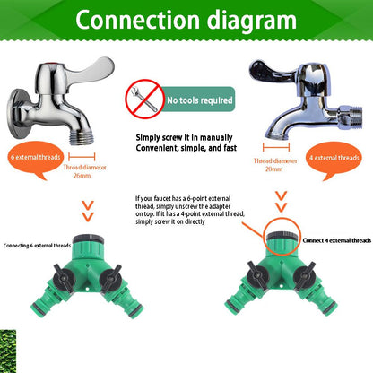 Connettore Rapido per Acqua a 2 Vie
