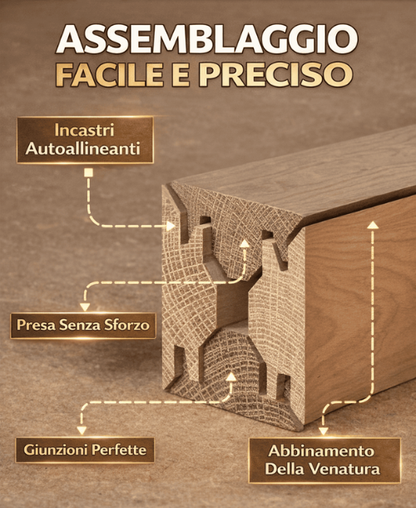 Fresa a 45° per Miter