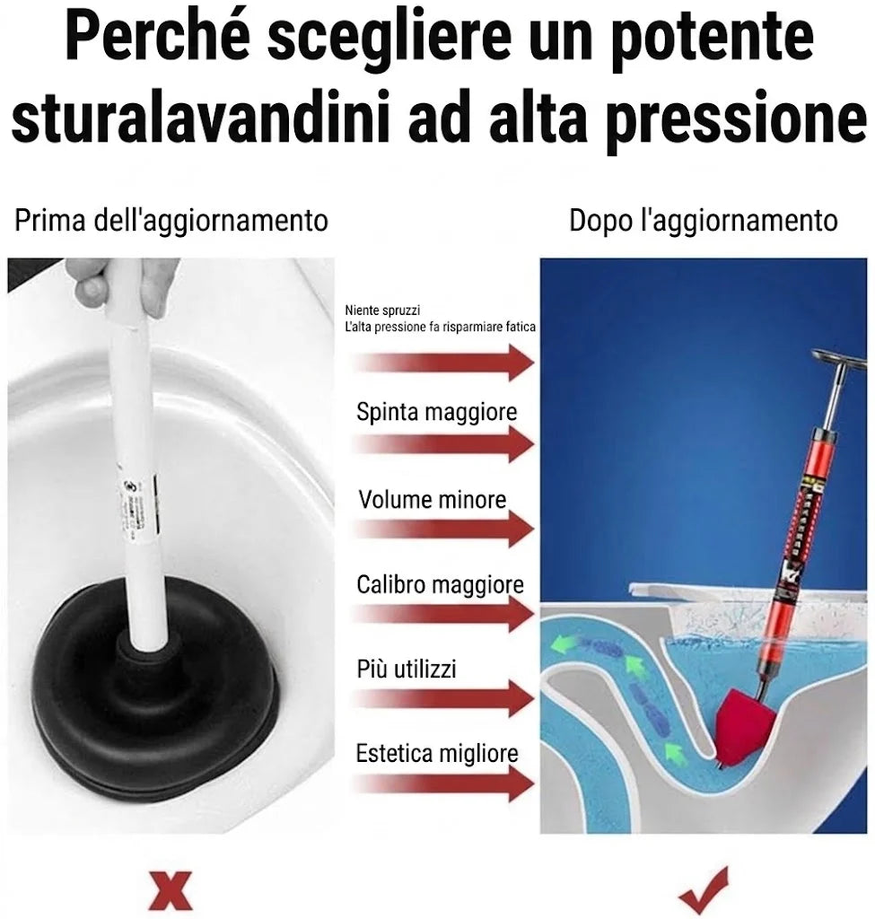 Pompa sturalavandini manuale ad aria compressa per WC e tubature
