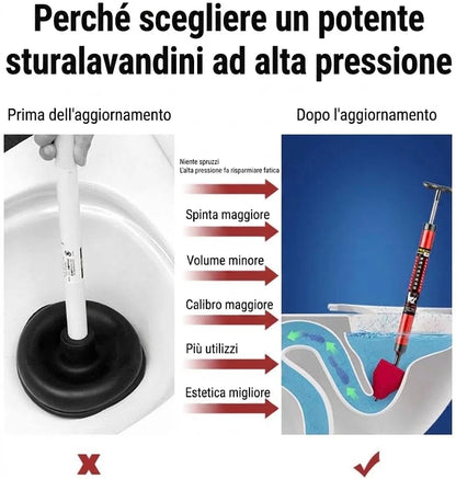 Pompa sturalavandini manuale ad aria compressa per WC e tubature