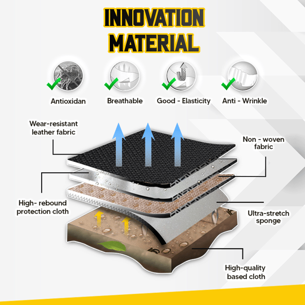 Coprisedili Auto Traspiranti e Antiscivolo