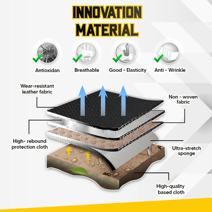 Coprisedili Auto Traspiranti e Antiscivolo