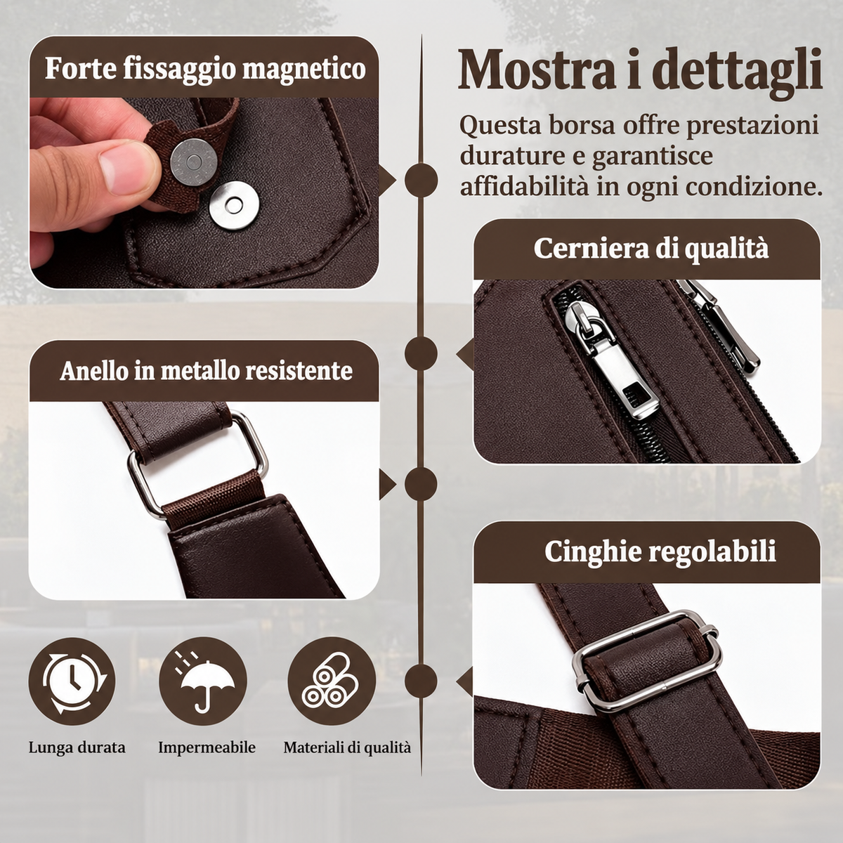 Marsupio Ascellare Antifurto 👝