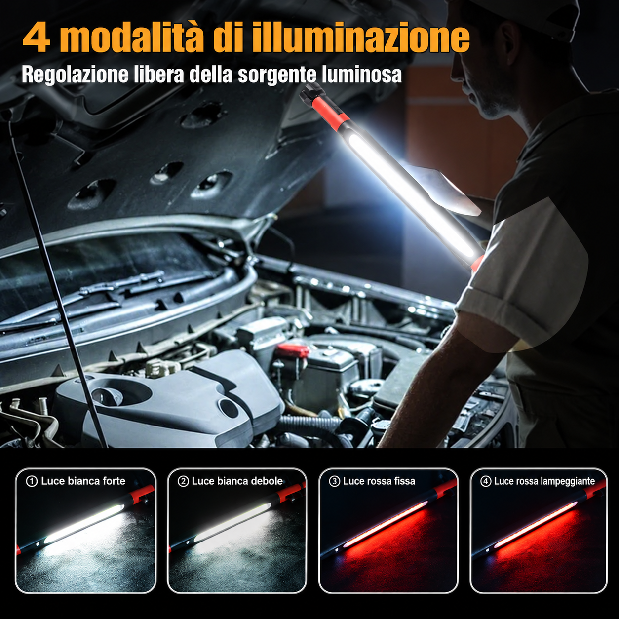 Lampada da Lavoro Magnetica LED Rotante 🔦