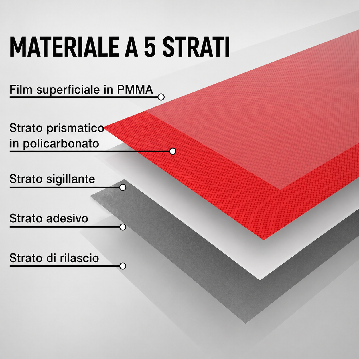 Nastro Riflettente Adesivo per Veicoli 🚛