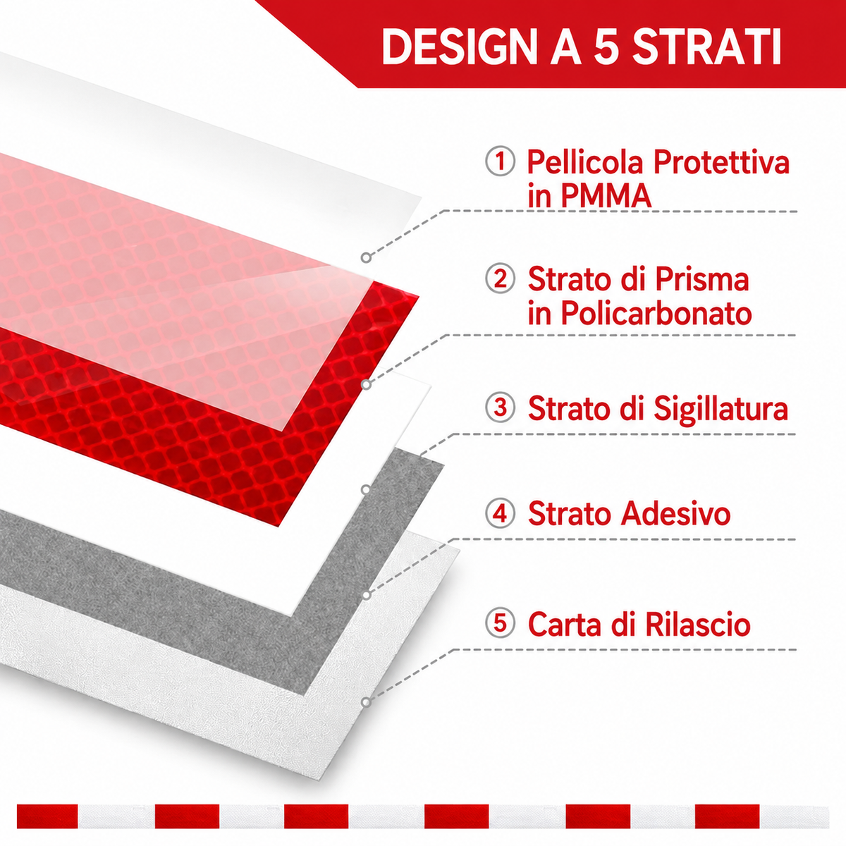 GRANDE OFFERTA | Nastro riflettente di sicurezza DOT-C2