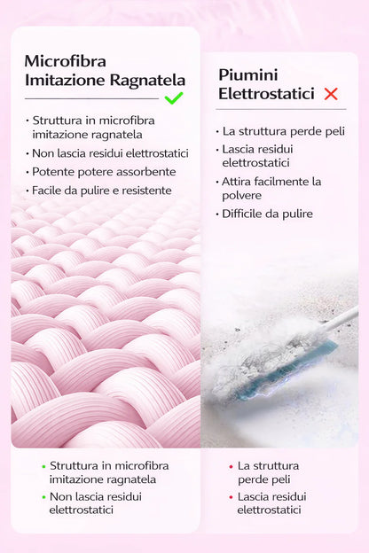 Spolverino elettrostatico pieghevole