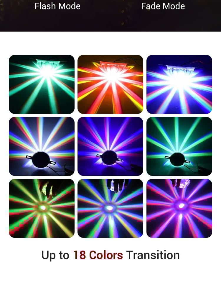 Luce LED multifunzione impermeabile per telaio