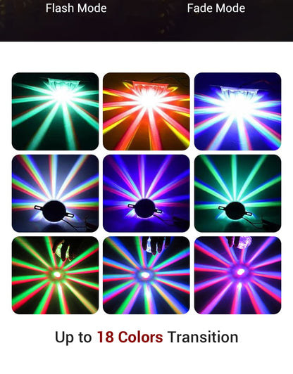 Luce LED multifunzione impermeabile per telaio