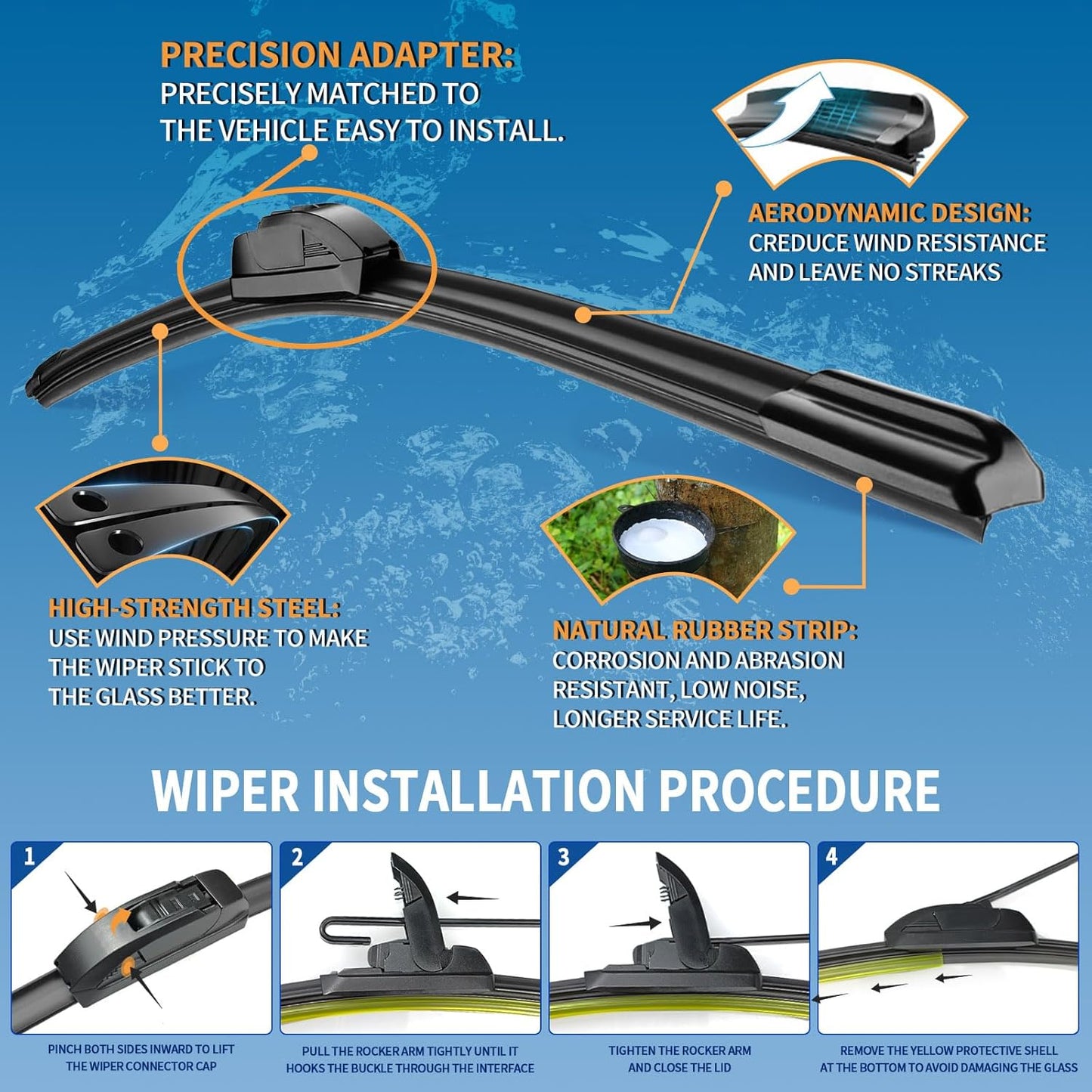 Spazzole Tergicristallo Premium Senza Telaio