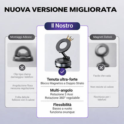 Supporto magnetico per telefono da auto