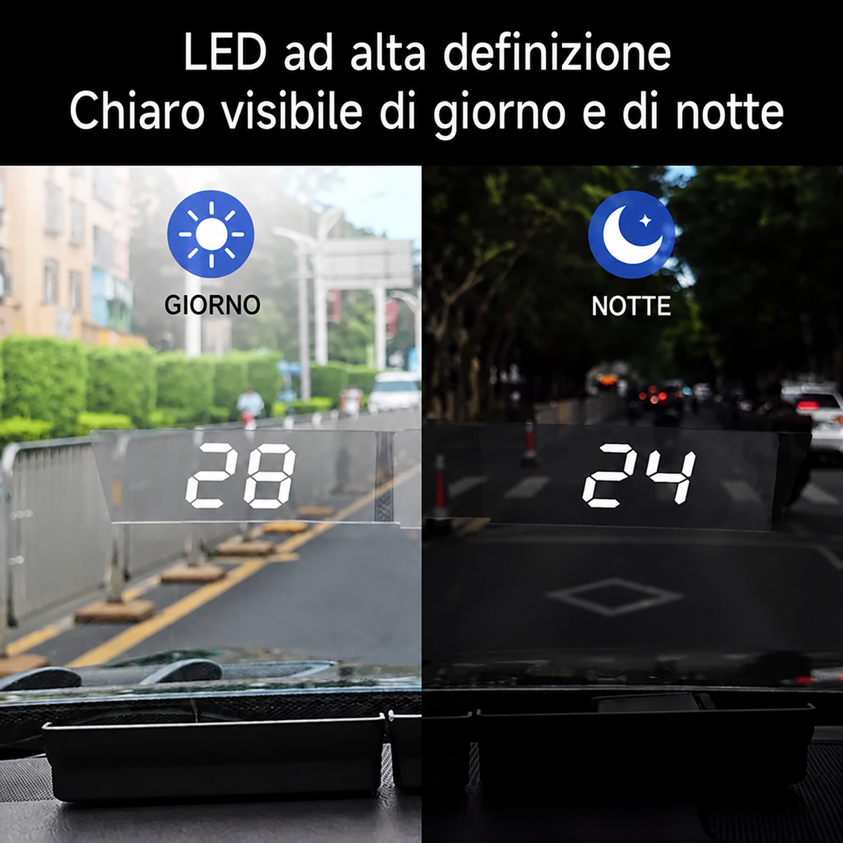 Display HUD GPS per Auto – Velocità Sempre Sott'Occhio