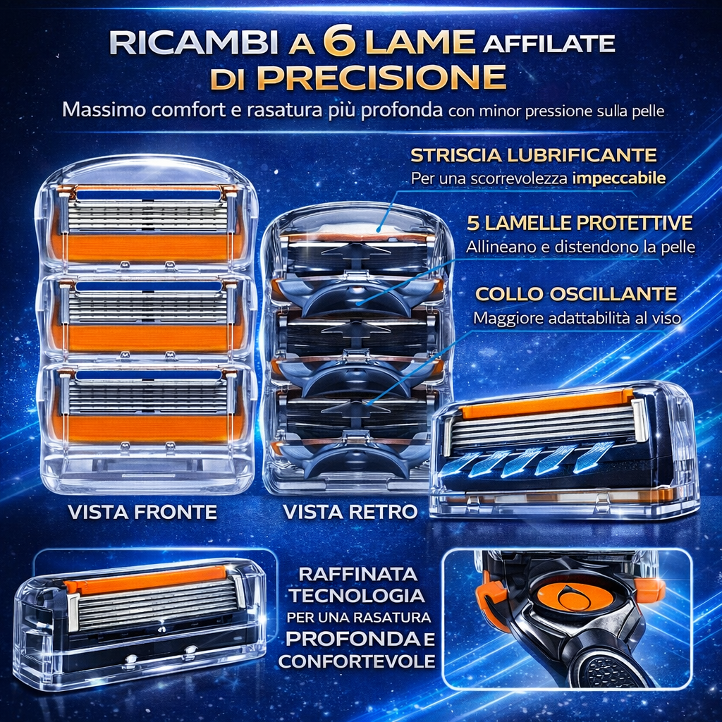 Lame a otto strati per una rasatura perfetta