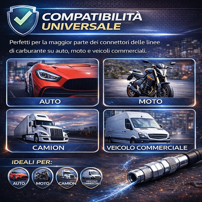 Set di utensili per lo smontaggio della linea carburante